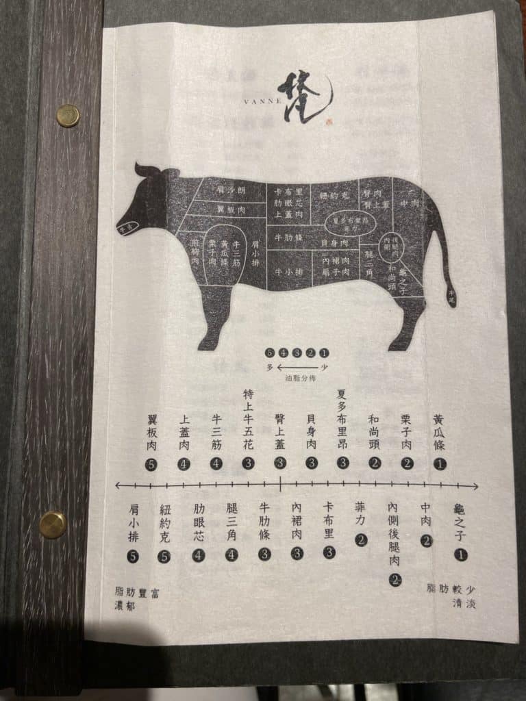 梵燒肉 台北頂級和牛燒肉餐廳 隱身在台北大安區豪宅裡的和牛燒肉餐廳 台北米其林餐盤 梵燒肉 和牛 16